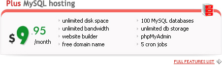 Mysql Create User Grant All Privileges On Database