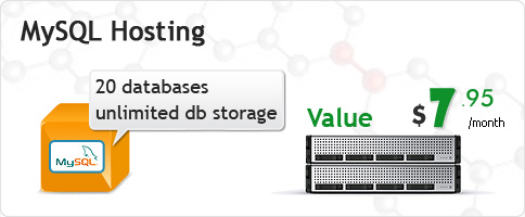 Mysql Create User Grant All Privileges On Database